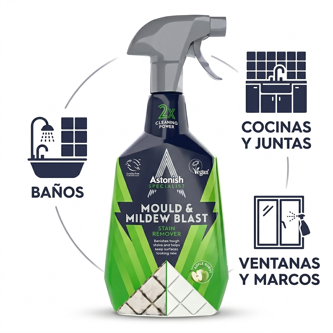 Astonish Eliminador Moho y Hongos Gatillo 750 Ml Antihongos 4