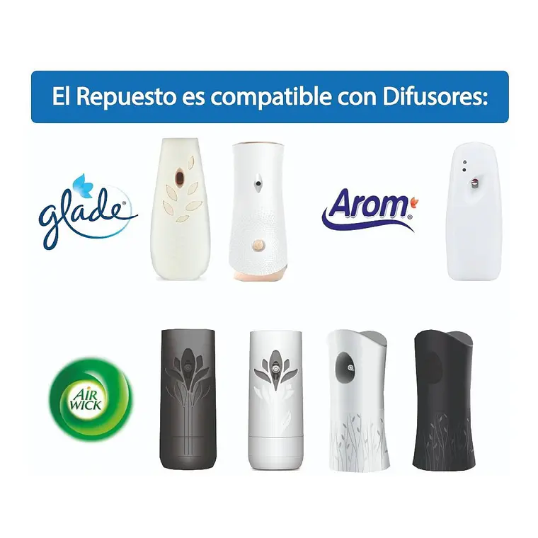 Recarga Glade Automático Lavanda & Vainilla 175g 2