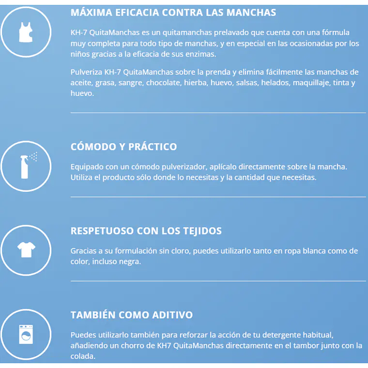 Quitamanchas Prelavado Gatillo KH-7 750ml 4