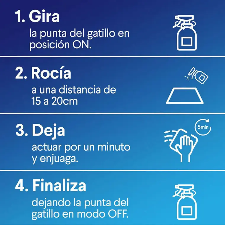 Recarga Limpiador de Baño Doypack 450 ml 3