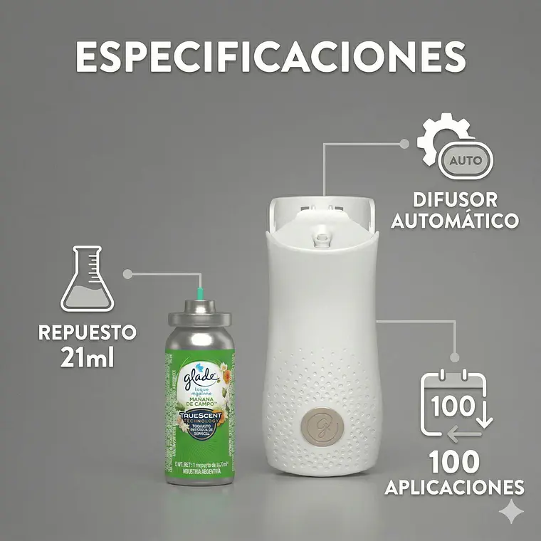 Aromatizante Glade Mañana De Campo (difusor + Repuesto) 5