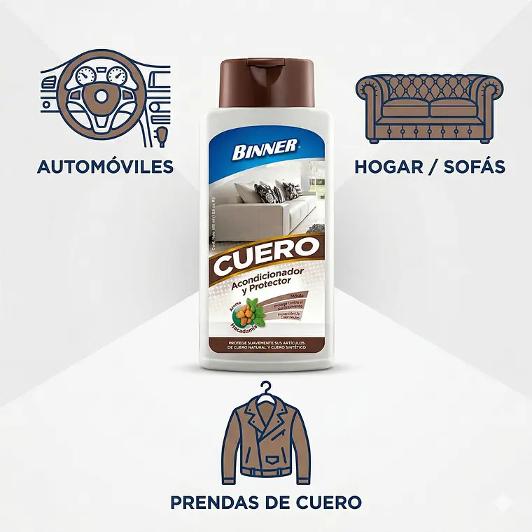Limpiador y Protector de Cuero 500ml Binner 3