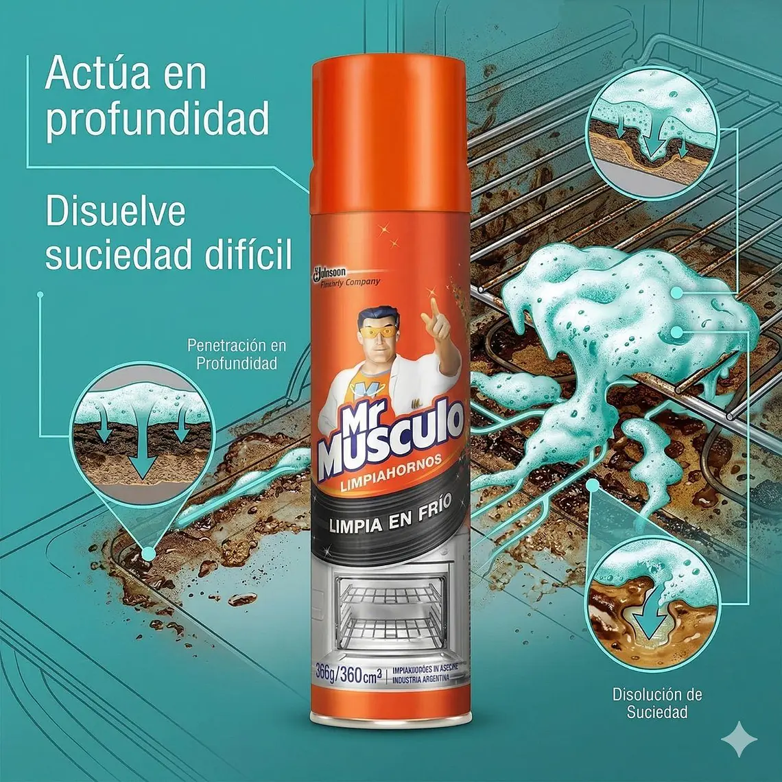 Limpiador De Hornos Mr. Musculo 360 Ml 6