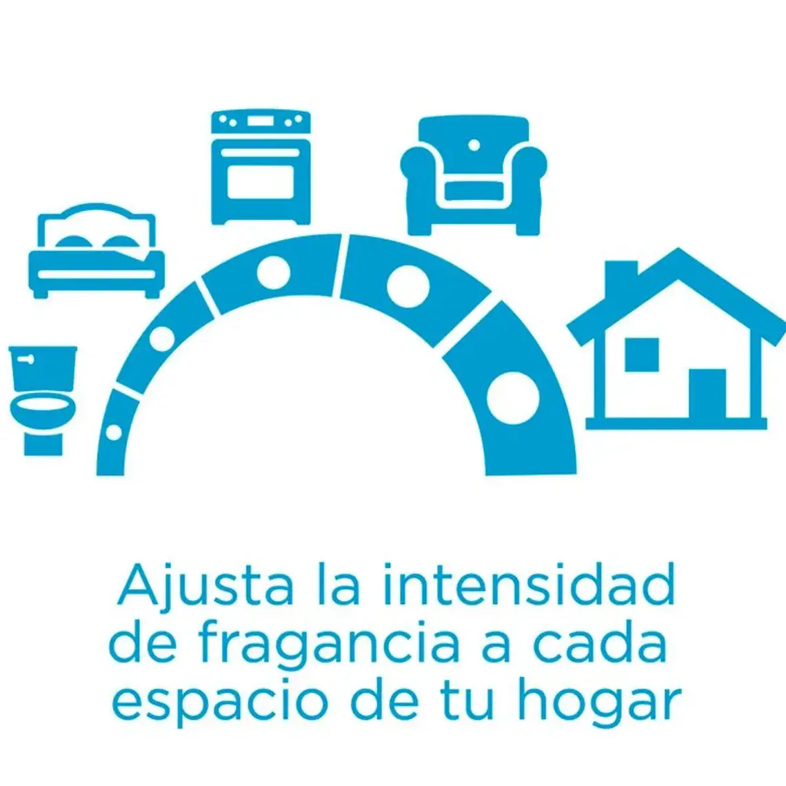 Recarga Glade Aceite Natural Surtido 21ml x3 Unid 4