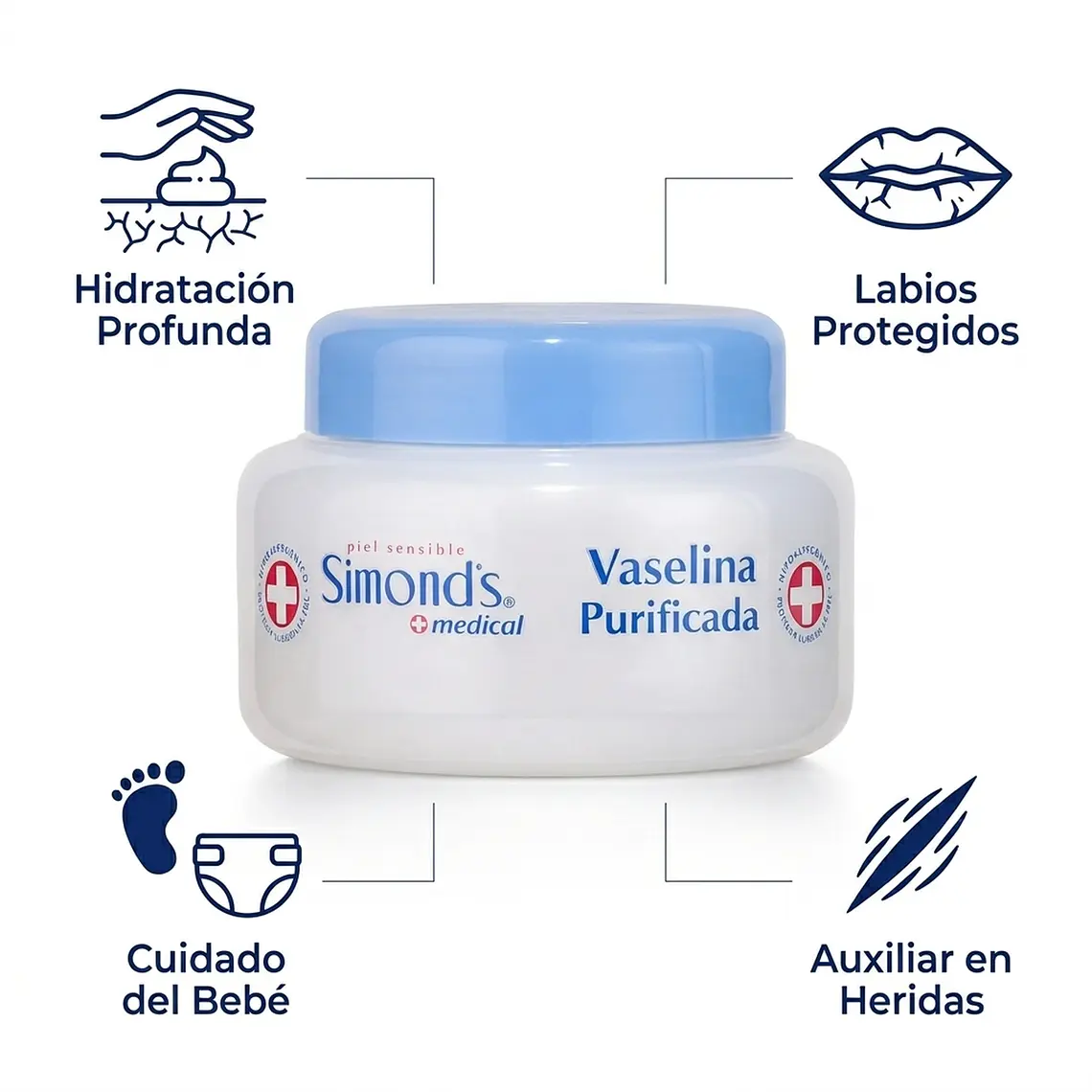 Vaselina Purificada Simonds Pote 110 Ml Protector Dérmico 4