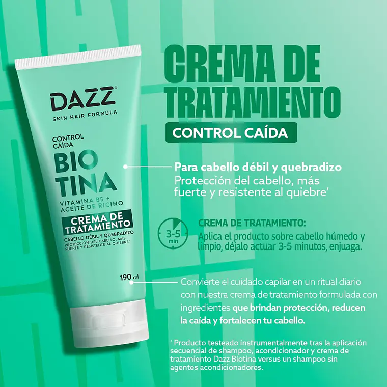 Dazz Crema Capilar Biotina 190ml Fortalecedor De Raíz 2