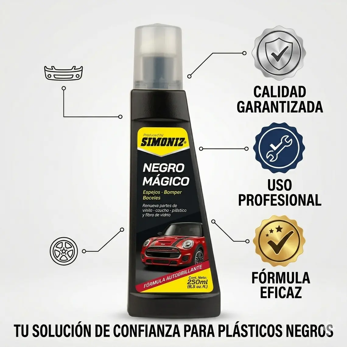 Restaurador De Plásticos Auto Simoniz Negro Mágico 250ml Parachoques 8