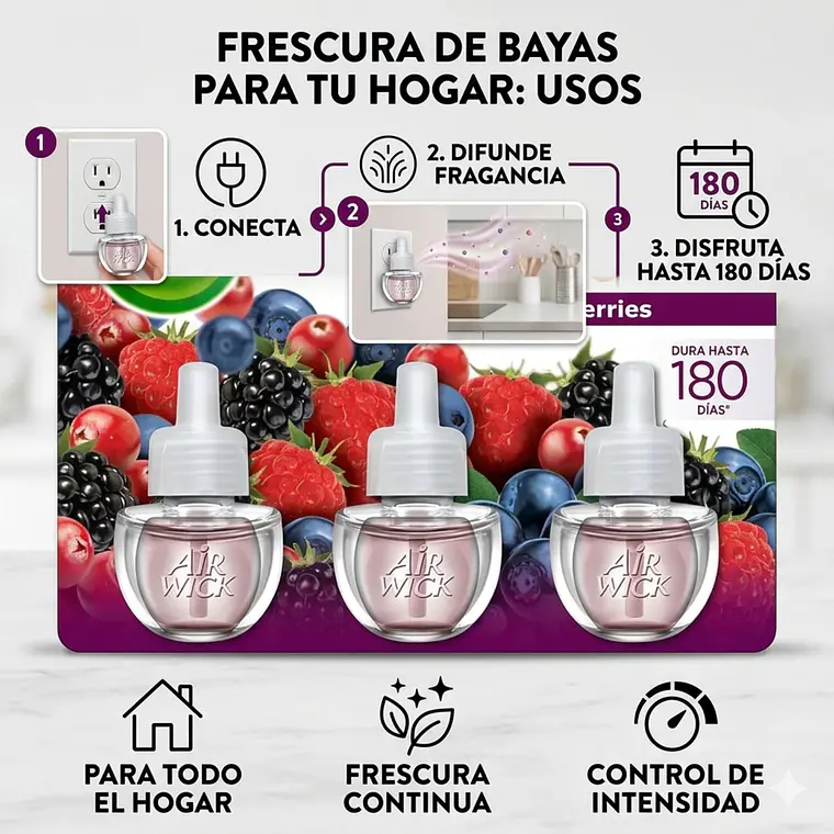 Recarga Desodorante Electrico Berries Airwick 3 Un 2