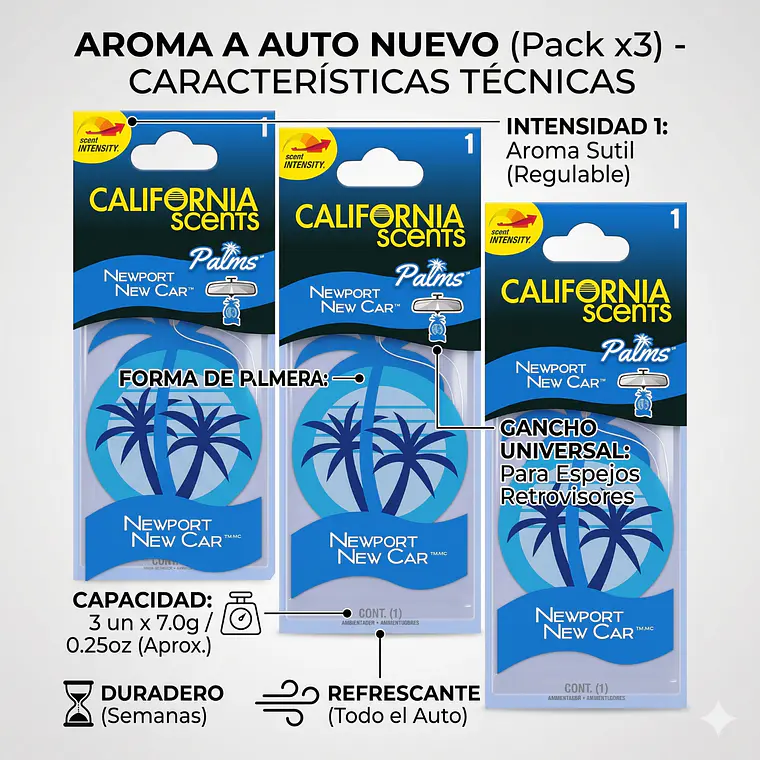 Ambientador de Auto Aroma Auto Nuevo Pack x3 3