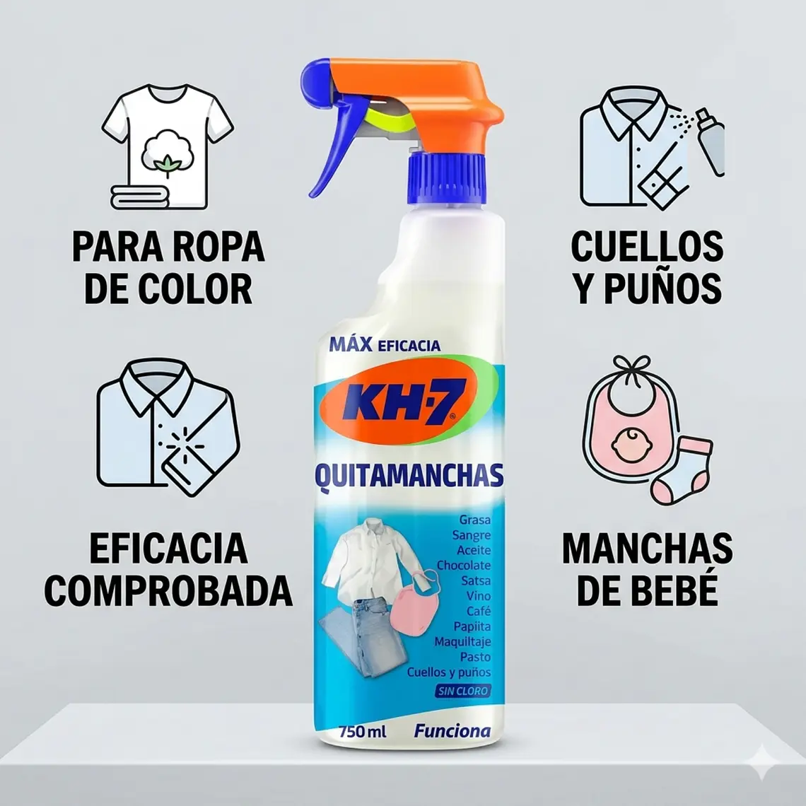 Quitamanchas Prelavado Gatillo KH-7 750ml 4