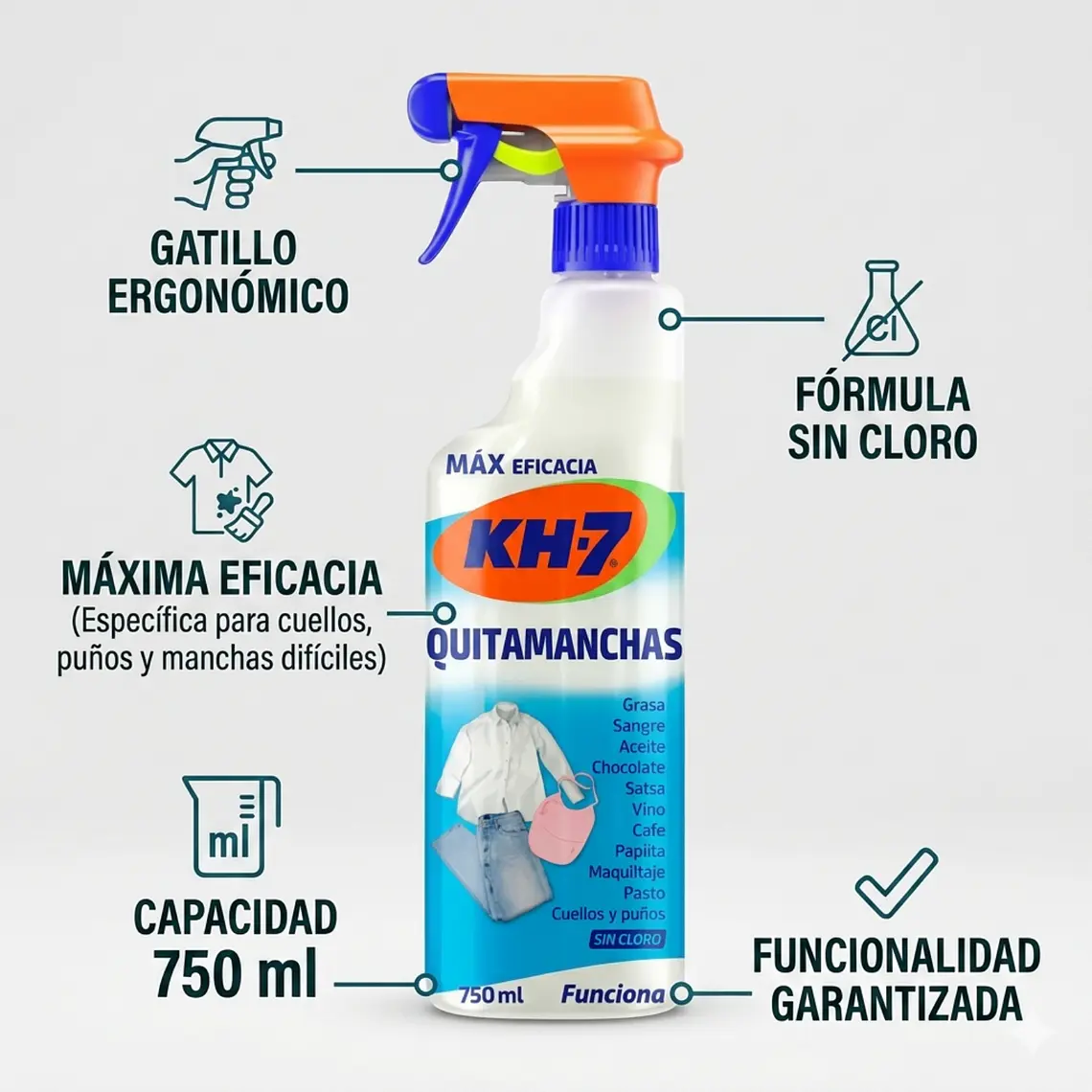 Quitamanchas Prelavado Gatillo KH-7 750ml 5