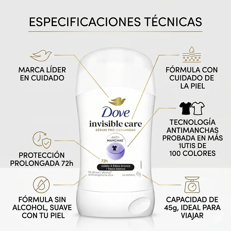 Dove Antitranspirante Invisible Dry 45g No Deja Manchas 4