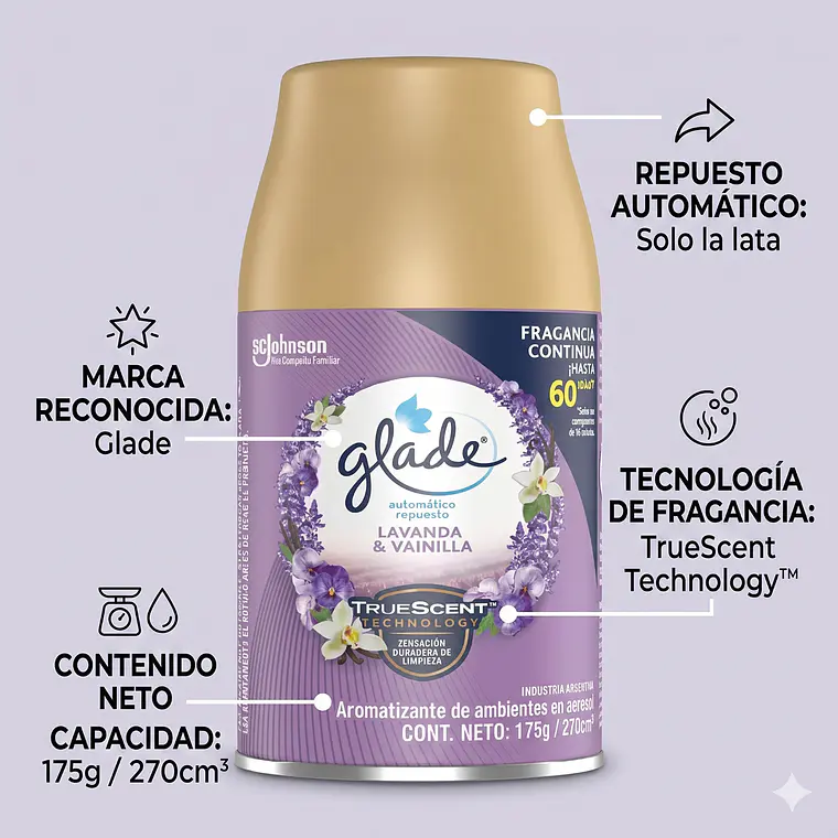 Recarga Glade Automático Lavanda & Vainilla 175g 4