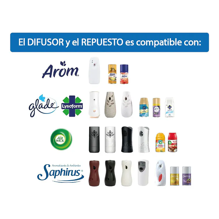 Recarga Glade Automático Lavanda & Vainilla 175g 5
