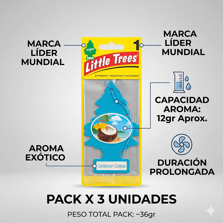 Aromatizante Pino Caribbean Colada Little Trees Pack X 3unid 5