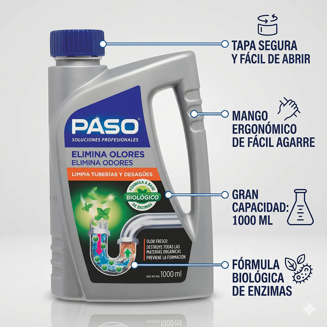 Desatascador Cañerías Elimina Olores Biológico Preventivo 1l 4