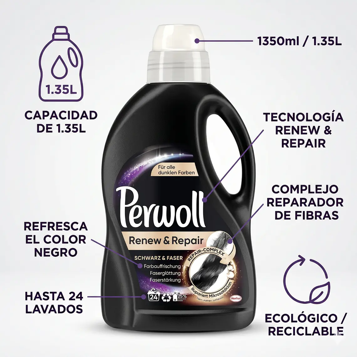 Detergente Ropa Negra 1.35L Perwoll 4