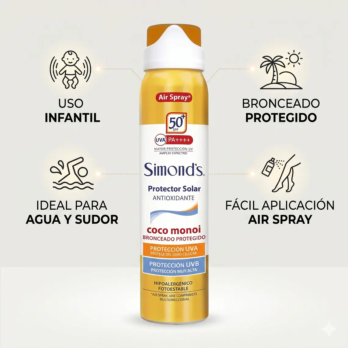Protector Solar Simonds Air Spray FPS50 Coco Monoi 75ml 3