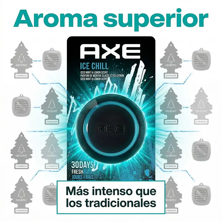 Pack 2 Aromatizante Auto AXE Ice Gel 125g Tarro Aroma Fresco Duradero 7