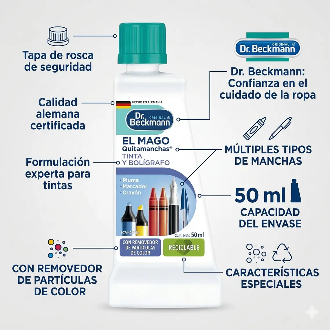 Quitamanchas Tinta y Bolígrafo Dr. Beckmann 50ml 5