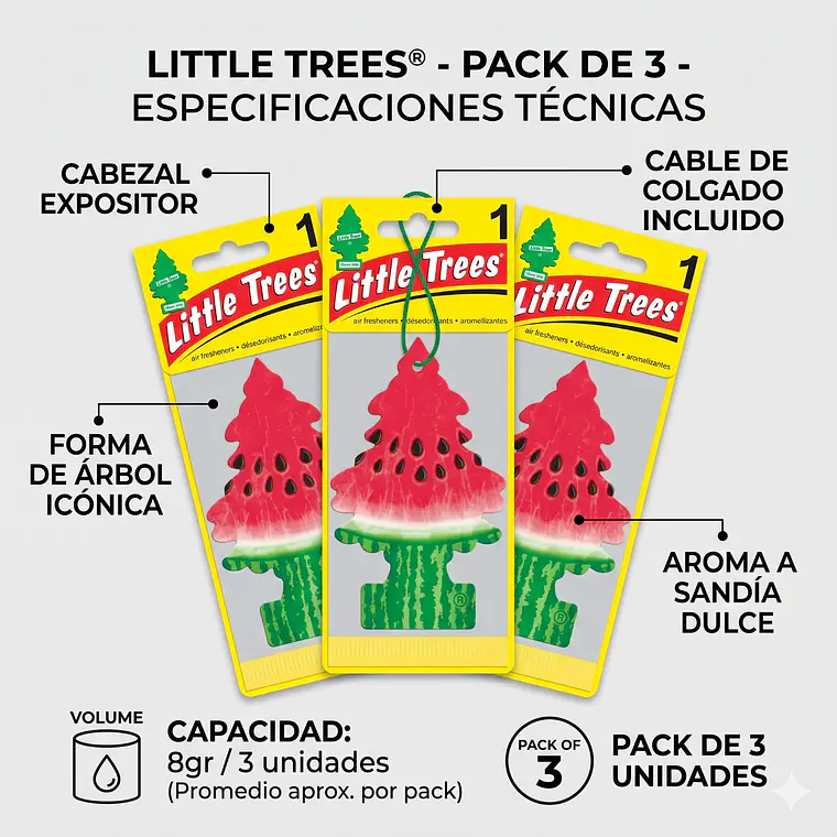 Aromatizante Auto Sandía Little Trees 3 Unid 5