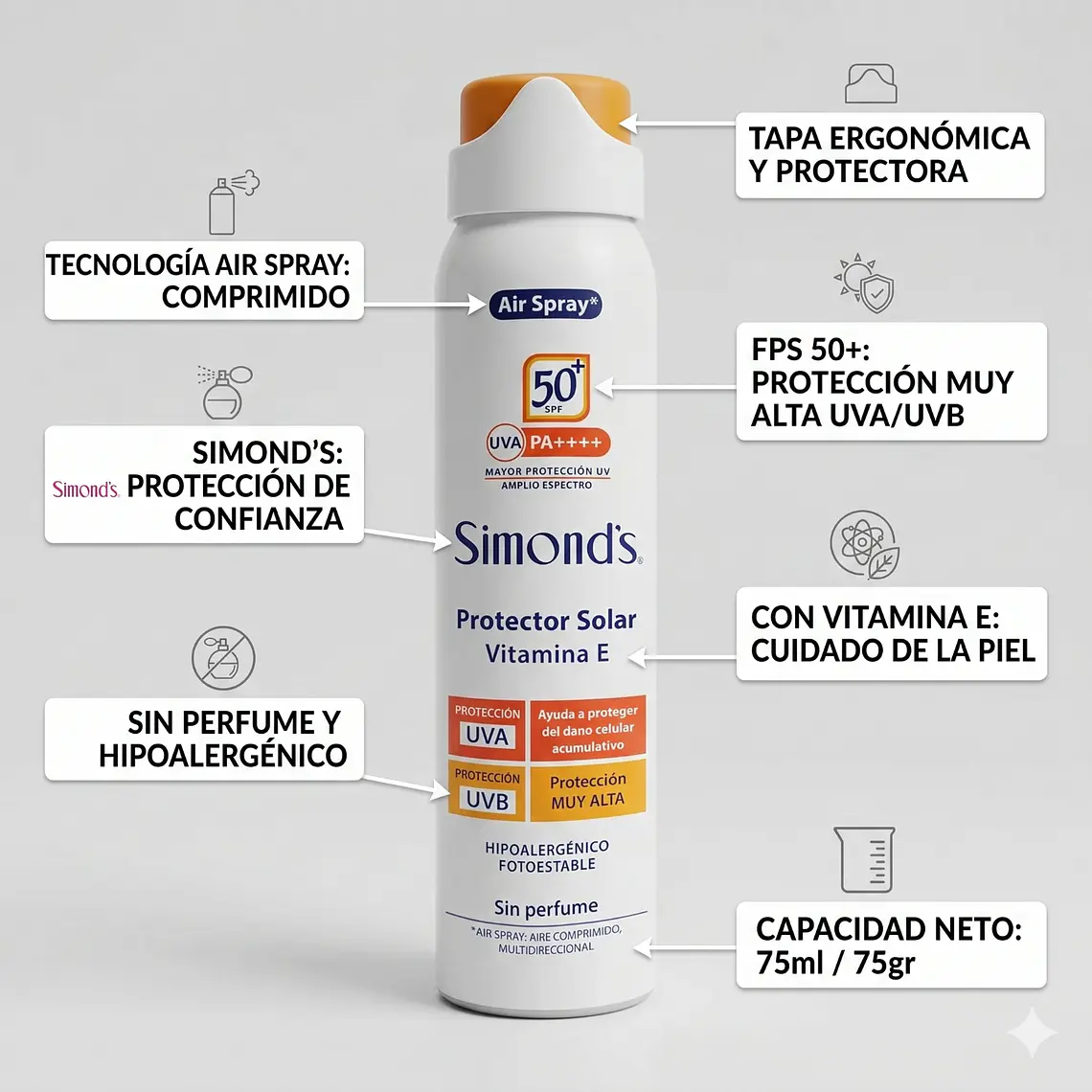 Protector solar air spray Simonds FPS50 75ml 4