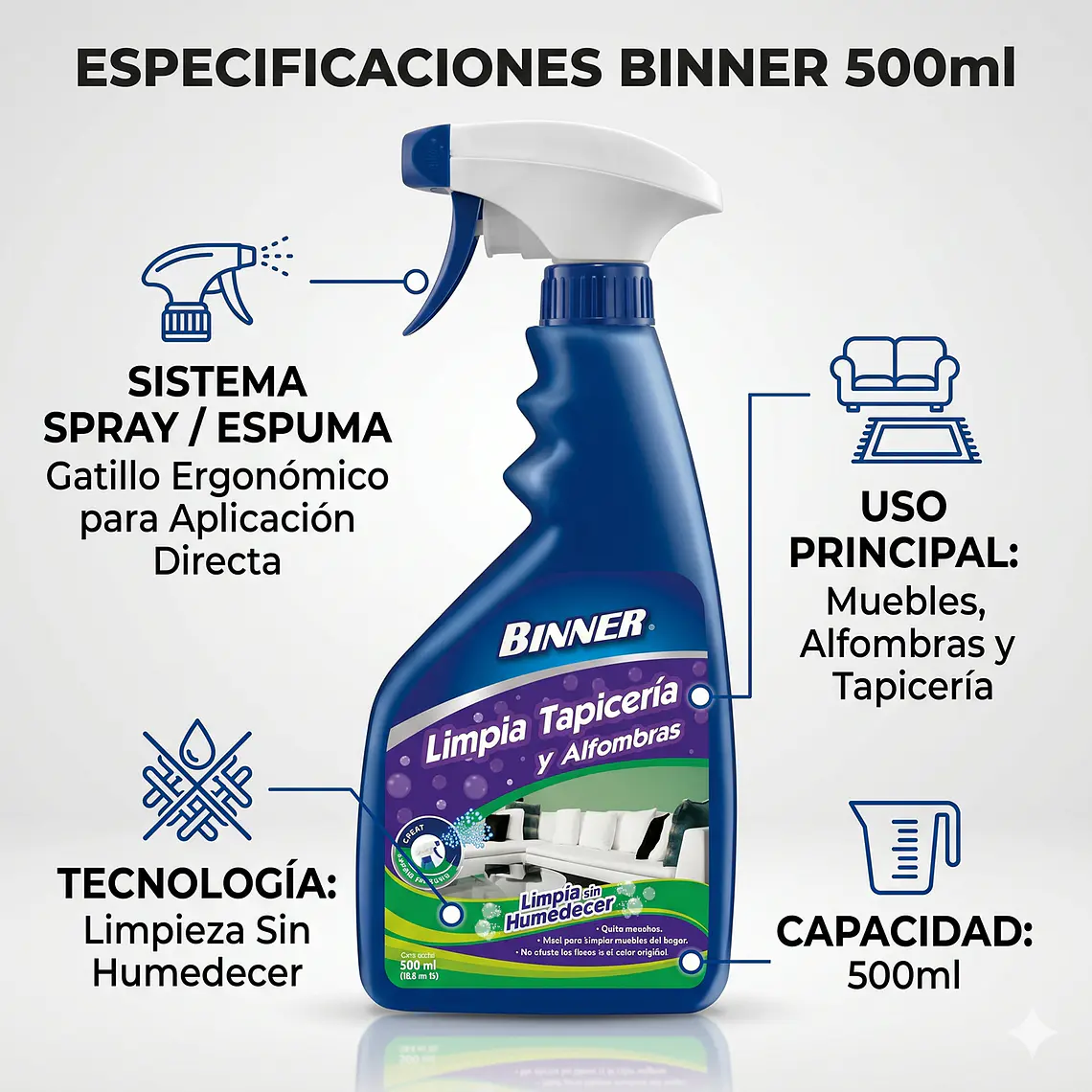 Limpiador Tapicería y Alfombras Binner 500ml 4
