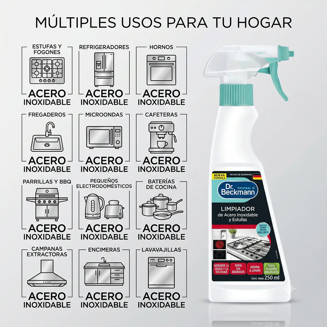Limpiador Acero Inoxidable Dr. Beckmann 250ml 3