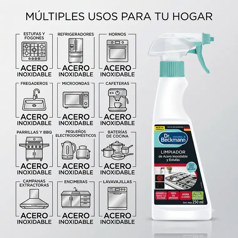 Limpiador Acero Inoxidable Dr. Beckmann 250ml 3