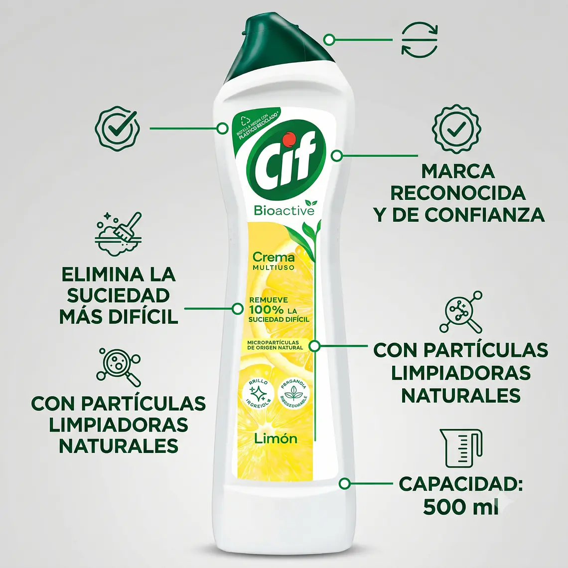 Cif Crema Limpiador Multiuso Limon 750g Bioactive 4