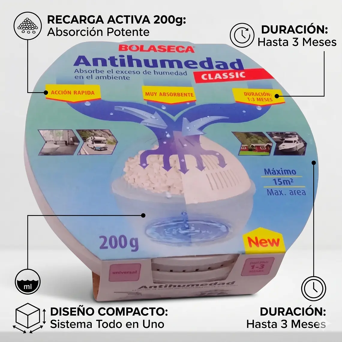 Sistema Antihumedad Bolaseca Con Su Recarga 200gr 4