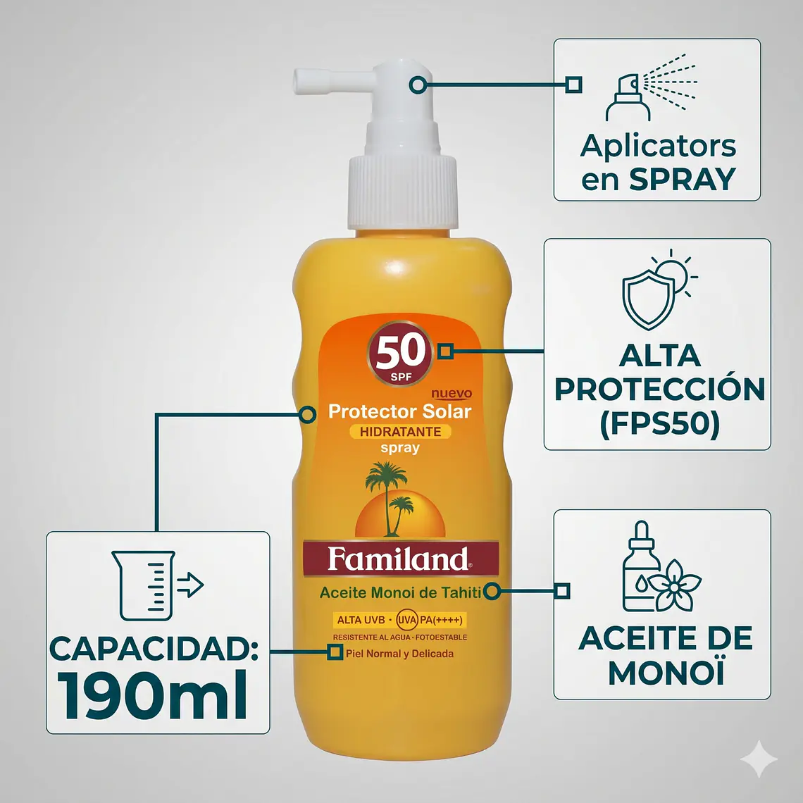 Bloqueador Solar Familand Monoi FPS50 Spray 190ml 4
