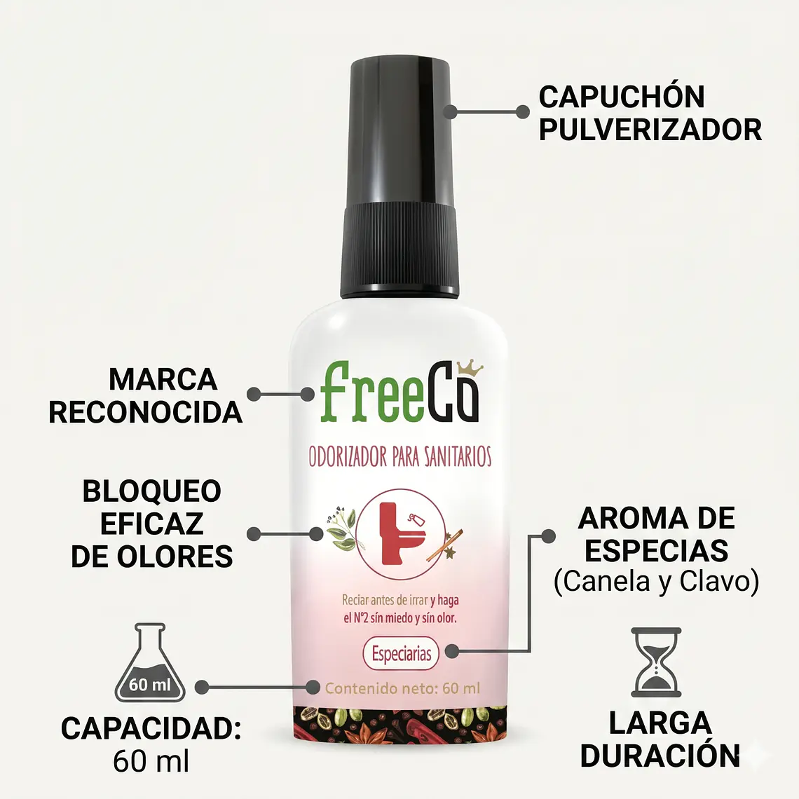 Desodorante Para Inodoros Freeco Especias 60 ml 4