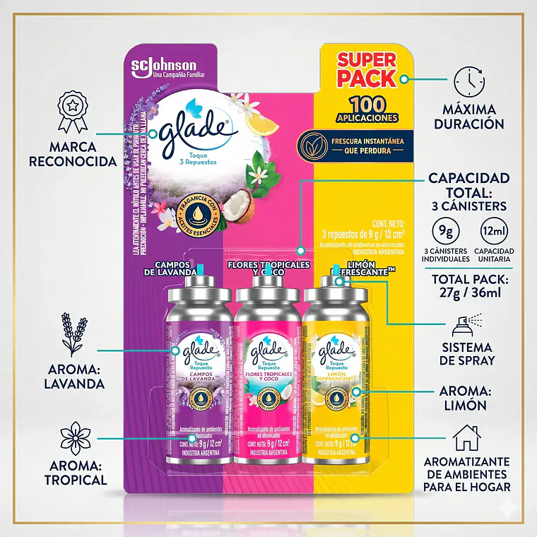 Glade Repuesto Toque 3x12ml Lavanda Tropical Limón 4