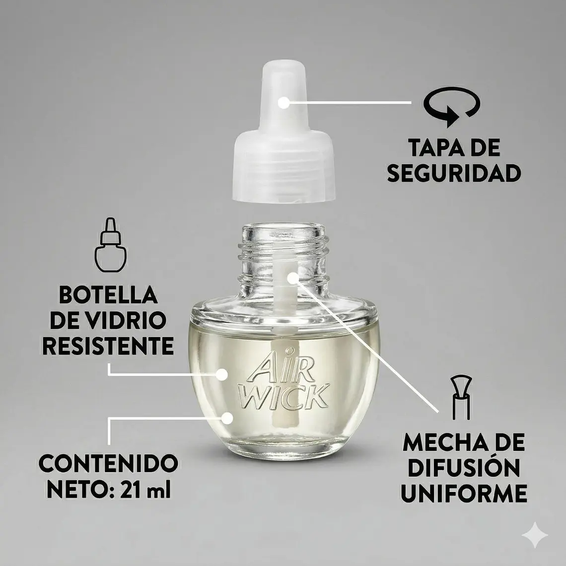Repuesto Desodorante Eléctrico Air Wick Vainilla 3x21ml 4