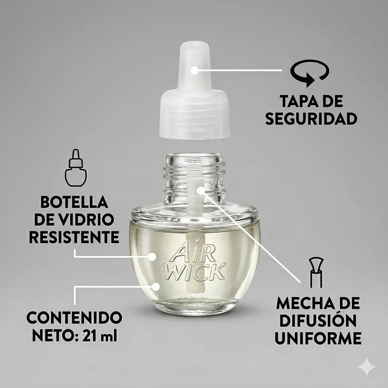 Repuesto Desodorante Eléctrico Air Wick Vainilla 3x21ml 4