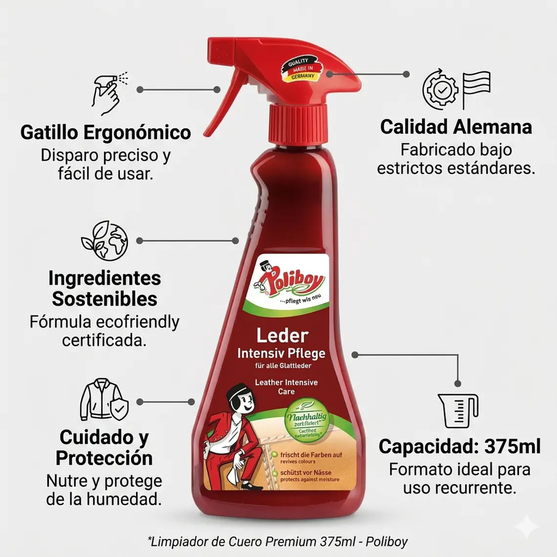 Limpiador De Cuero Poliboy 375ml 4