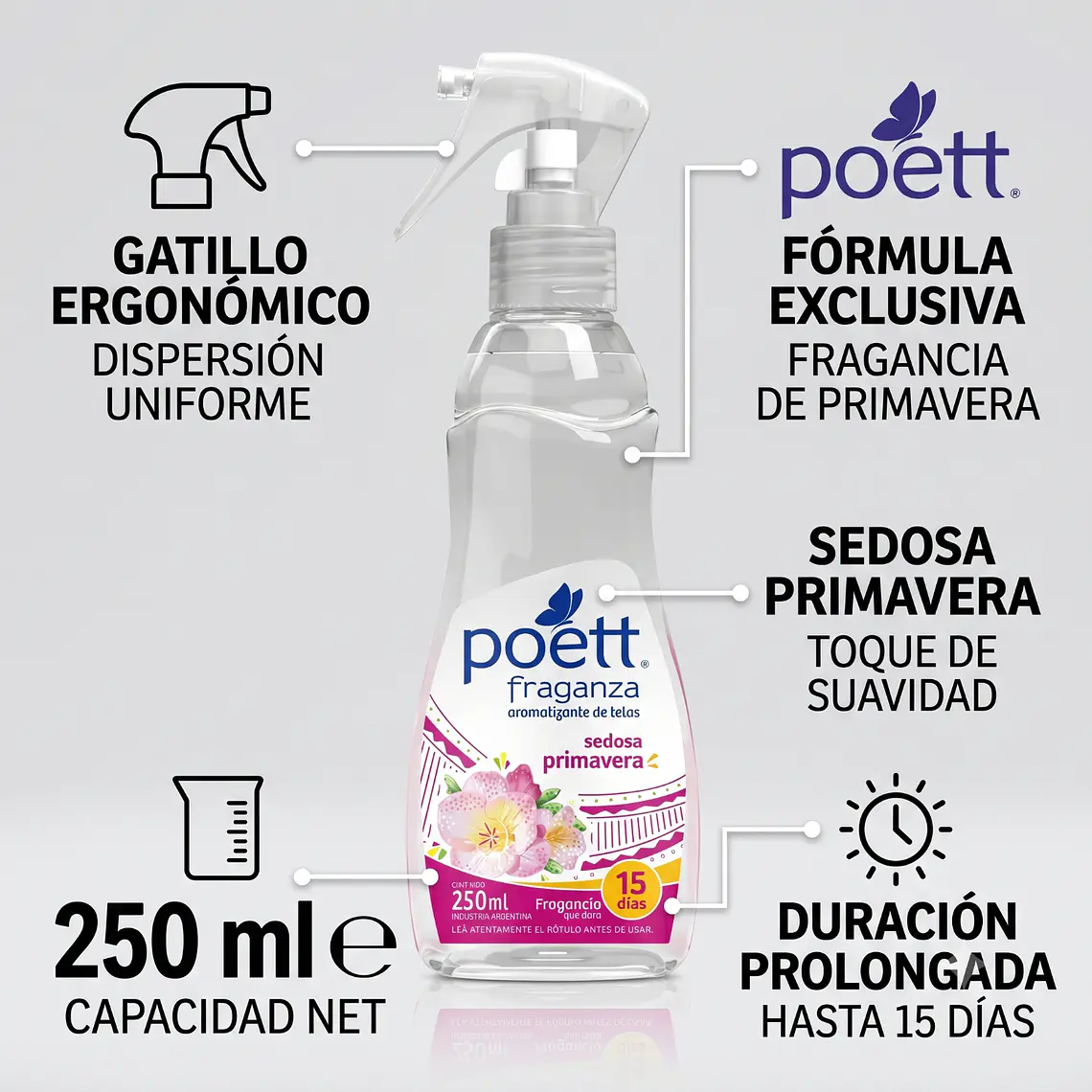 Aromatizante Telas Poett Sedosa Primavera 250ml 4
