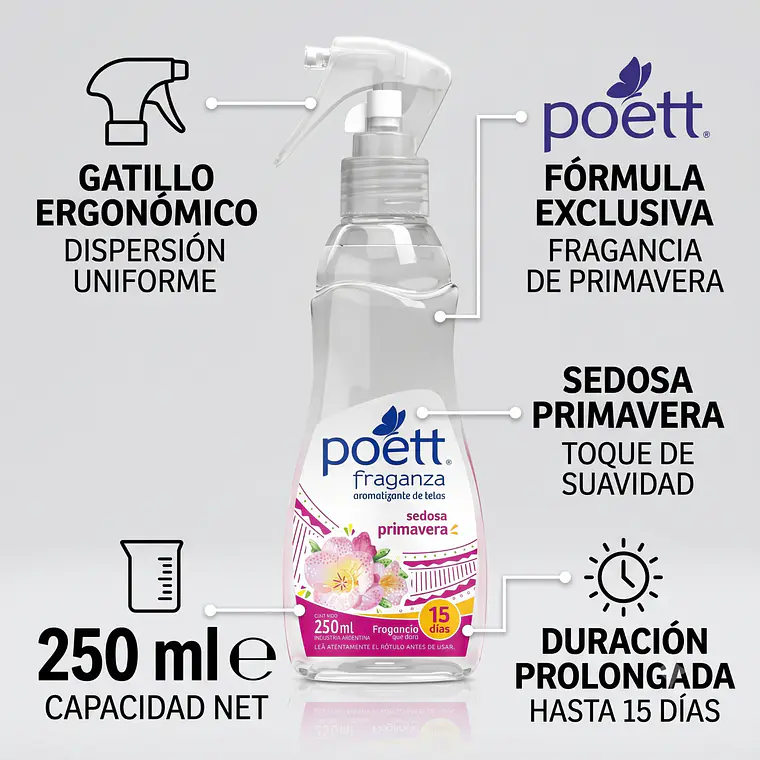Aromatizante Telas Poett Sedosa Primavera 250ml 4