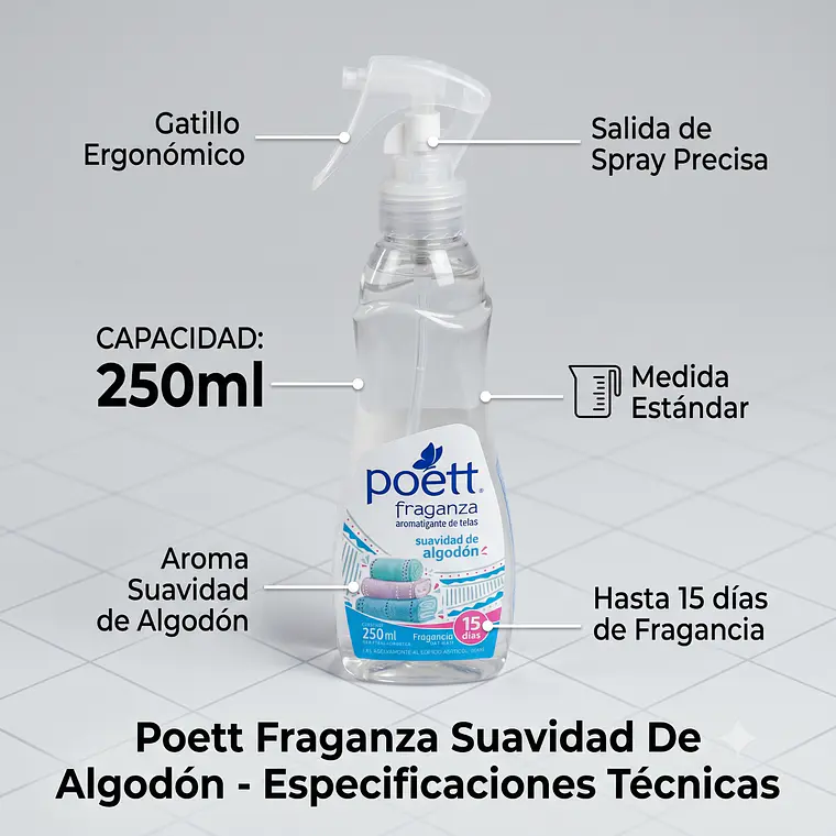 Aromatizante Telas Poett Suavidad Algodon 250ml 4