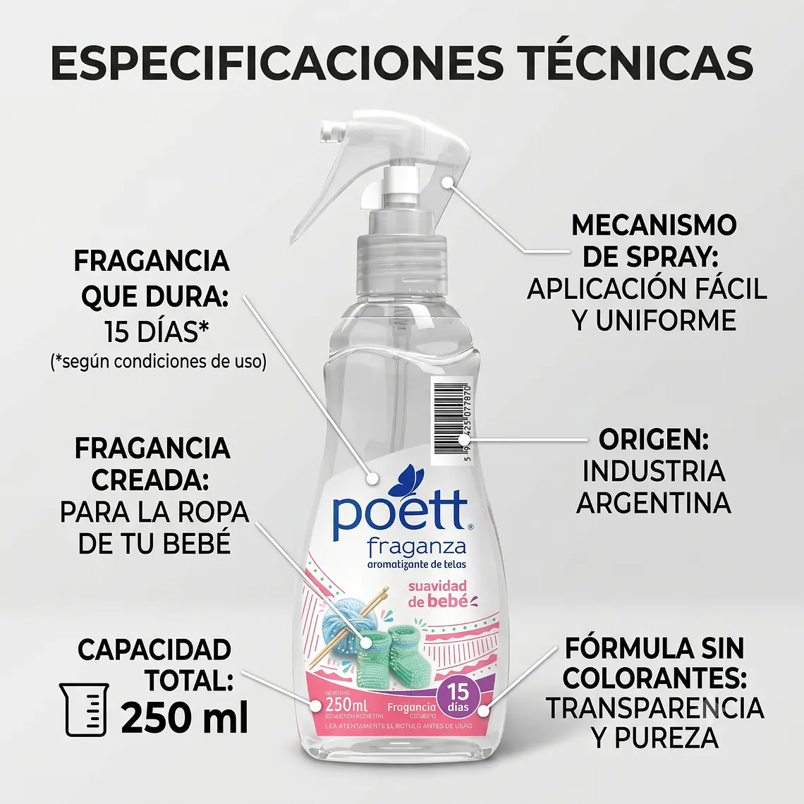 Aromatizante Telas Poett Suavidad Bebe 250ml 4