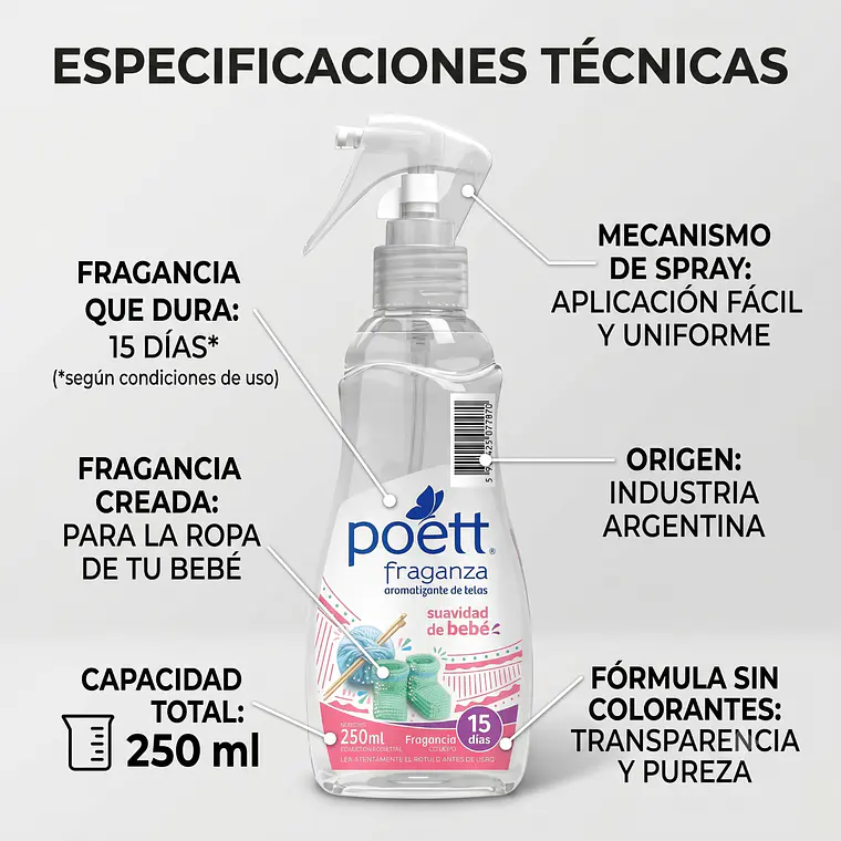 Aromatizante Telas Poett Suavidad Bebe 250ml 4