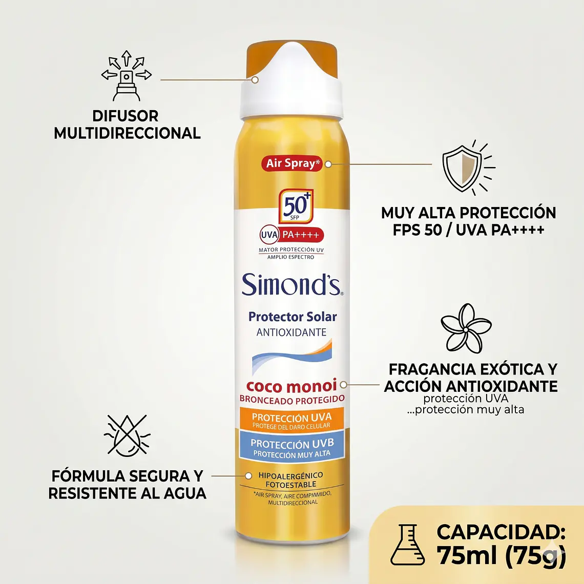 Protector Solar Simonds Air Spray FPS50 Coco Monoi 75ml 4