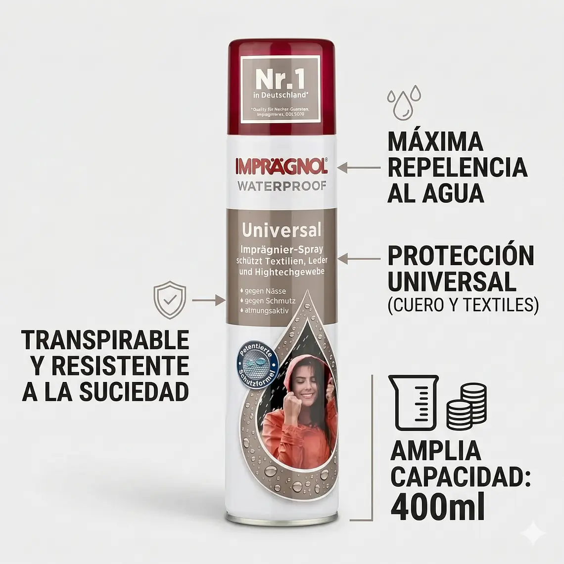 Protector De Cuero Y Ropa Impragnol 400ml 4