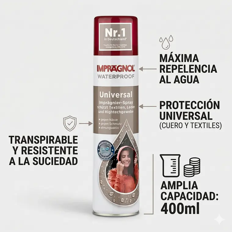 Protector De Cuero Y Ropa Impragnol 400ml 4