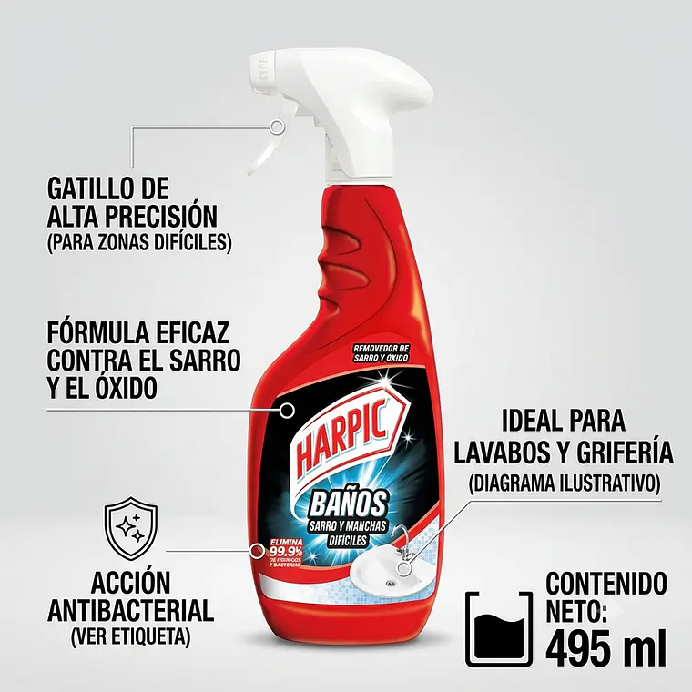 Limpiador Baño Sarro y Manchas Difíciles Gatillo 495 ml 4