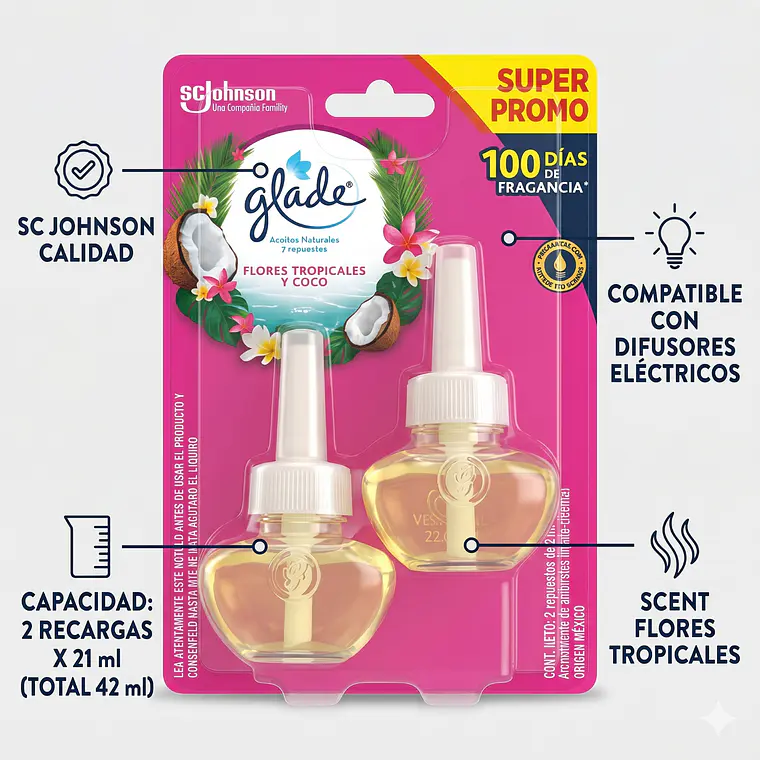 Glade Recarga Aceite Tropical Floral Pack 2 4