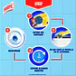 Pastilla inodoro Harpic Power Ultra 45 g (x2) - Miniatura 2