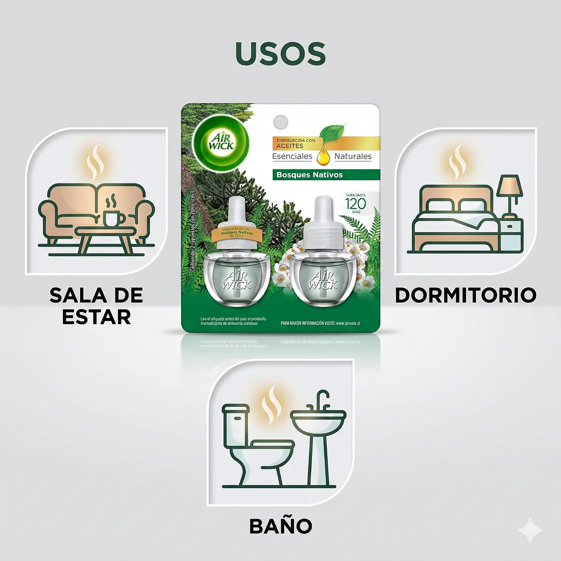 Recarga Air Wick Bosque Nativo 21ml - Pack 2 Unid. 3