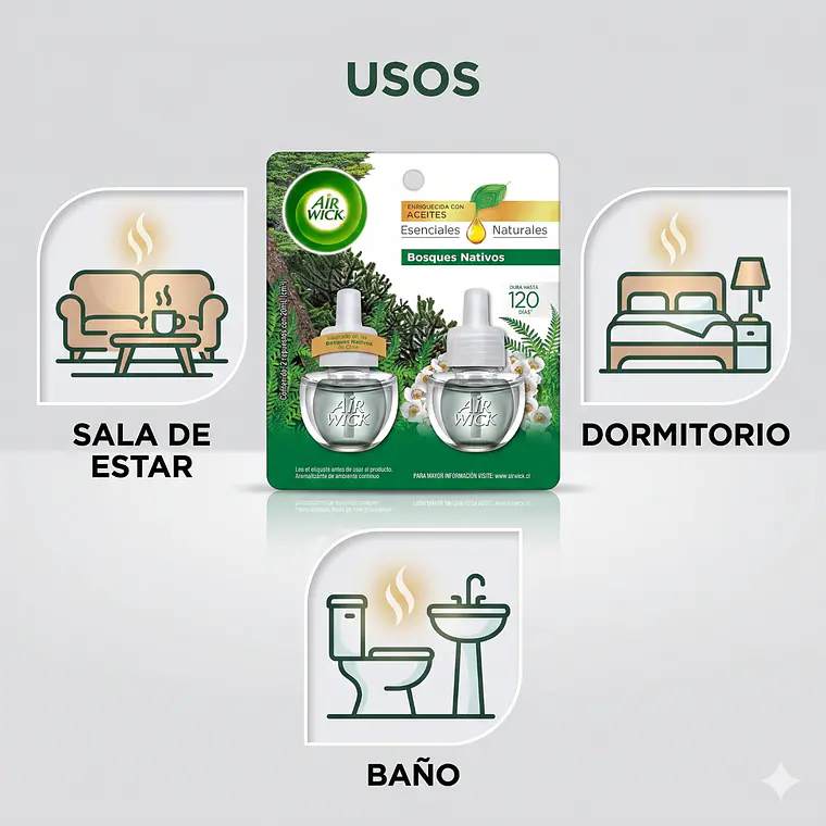 Recarga Air Wick Bosque Nativo 21ml - Pack 2 Unid. 3